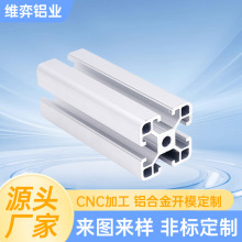 XϽ4040CNCCӹɁDӰ趨ƹIXͲ