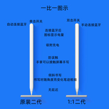 适用ipad触控笔 苹果pencil二代防误触电容笔 磁吸充电+蓝牙 外贸