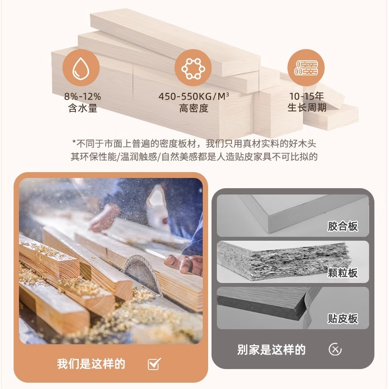 Mesa redonda pequeña para el hogar mesa de centro redonda de pierna de madera maciza 2025 nueva casa de alquiler apartamento pequeño mesa de comedor simple