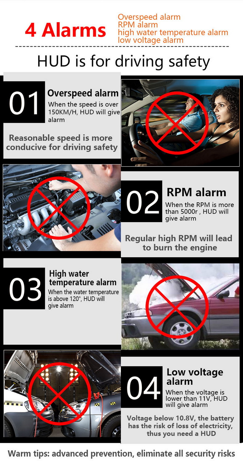 Hud Car Head-Up Display Displays Speed, Rpm, Water Temperature, and Voltage with 4 Practical Functions A900 Cross-Border