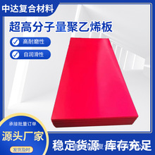 ���߷���������ϩ��UHMWPE�ͺ����ϰ�UPEú�}���ߝ�����ĥ�r��