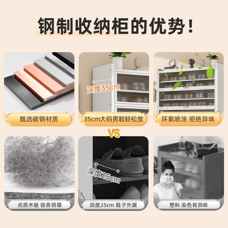 太くして厚い鋼製の下駄箱の家庭用入り口の移動可能な靴棚の防かび防湿炭素鋼は穴の板を加えることができます。