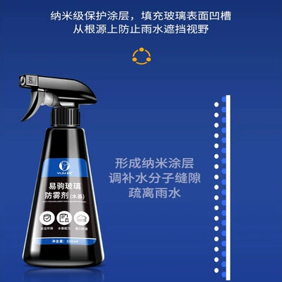 Automotive glass defogging agent, Car rearview mirror rainproof