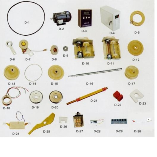 CL 型绕线机配件（及通用件）