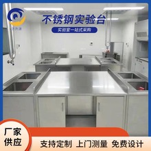 ���P䓌��̨ �����ԇ򞹤��̨��ˮ��ͨ�L�� �����|pp߅̨