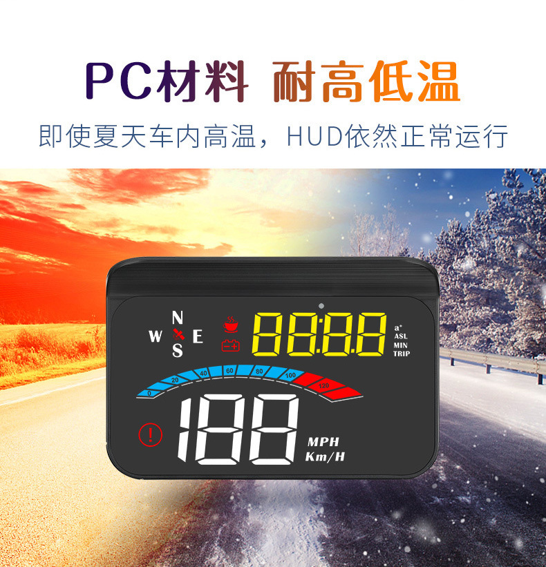 GPS抬头显示器