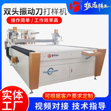 ӵәC㼈ȫԄӸlӵиCţ򲼷üC