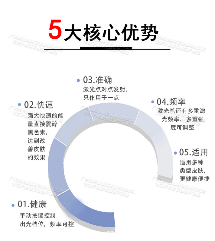 洗纹身激光小皮秒祛斑小型仪器洗眉机点痣笔去黑色素手持便携仪器|undefined