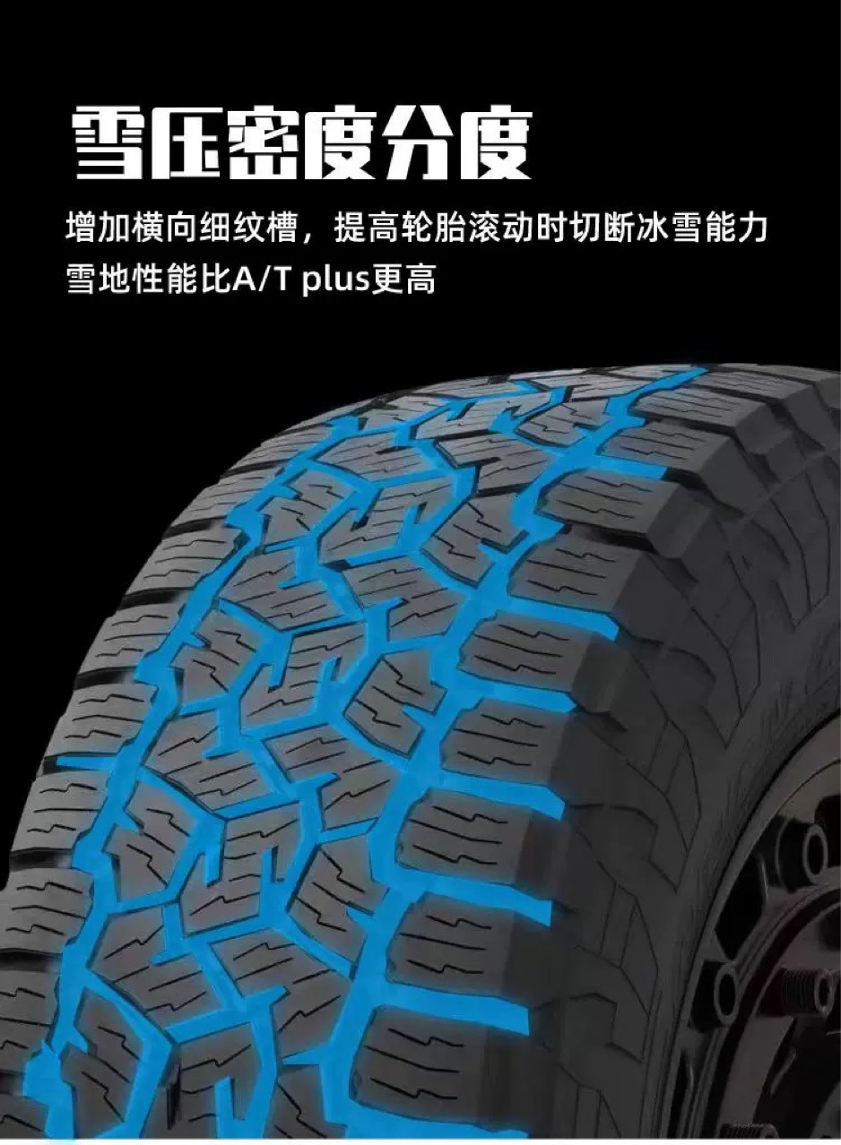 Toyo at Off-Road Tires 265/275/285/65/70R17 255/265/285/70/65/60R18