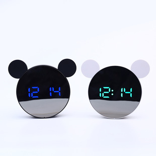 LED�R���R��������������ӶYƷ�r�R����؝˯���@�[�R���^�[�