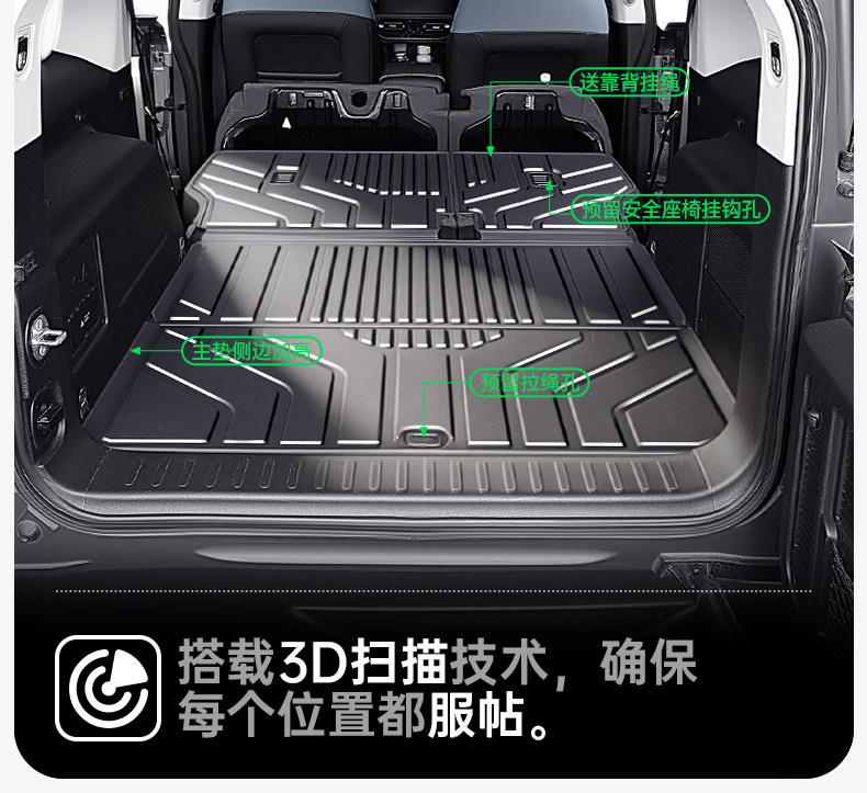 Suitable for 26 models of Beijing BJ30/BJ40, TPE trunk mat, foot mat, range extender fuel modification accessories 25