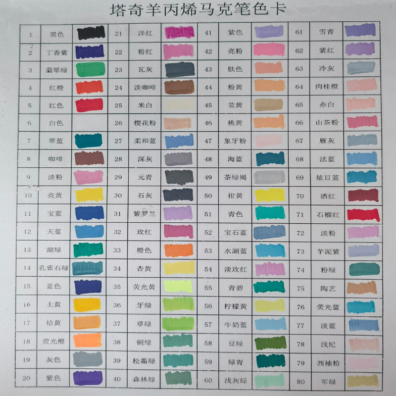 粗杆單支補色丙烯馬克筆防水手繪diy不透色兒童學生咕卡DIY石頭畫