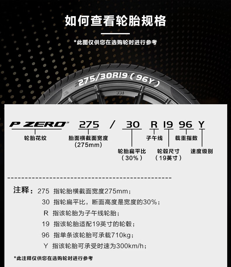 Pirelli Explosion-Proof Tires /