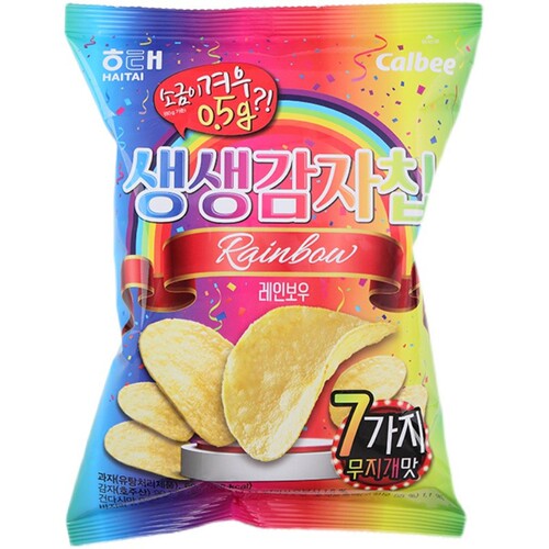 Korean Imported Haitai Honey Butter Potato Chips, Internet Famous Snack, Extra Thin Potato Chips, Office and Leisure Puffed Food, 60g