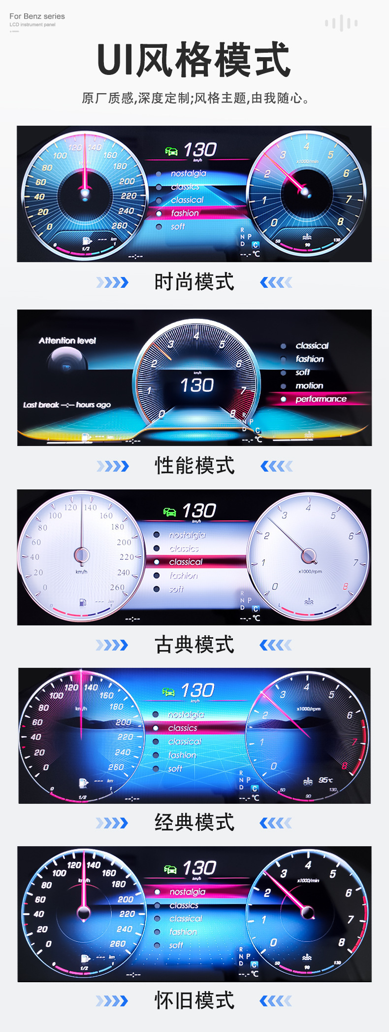 Suitable for Mercedes-Benz a Cla/Gla New Models, the Lcd Instrument Panel Supports Carplay, Android Auto, and Hicar