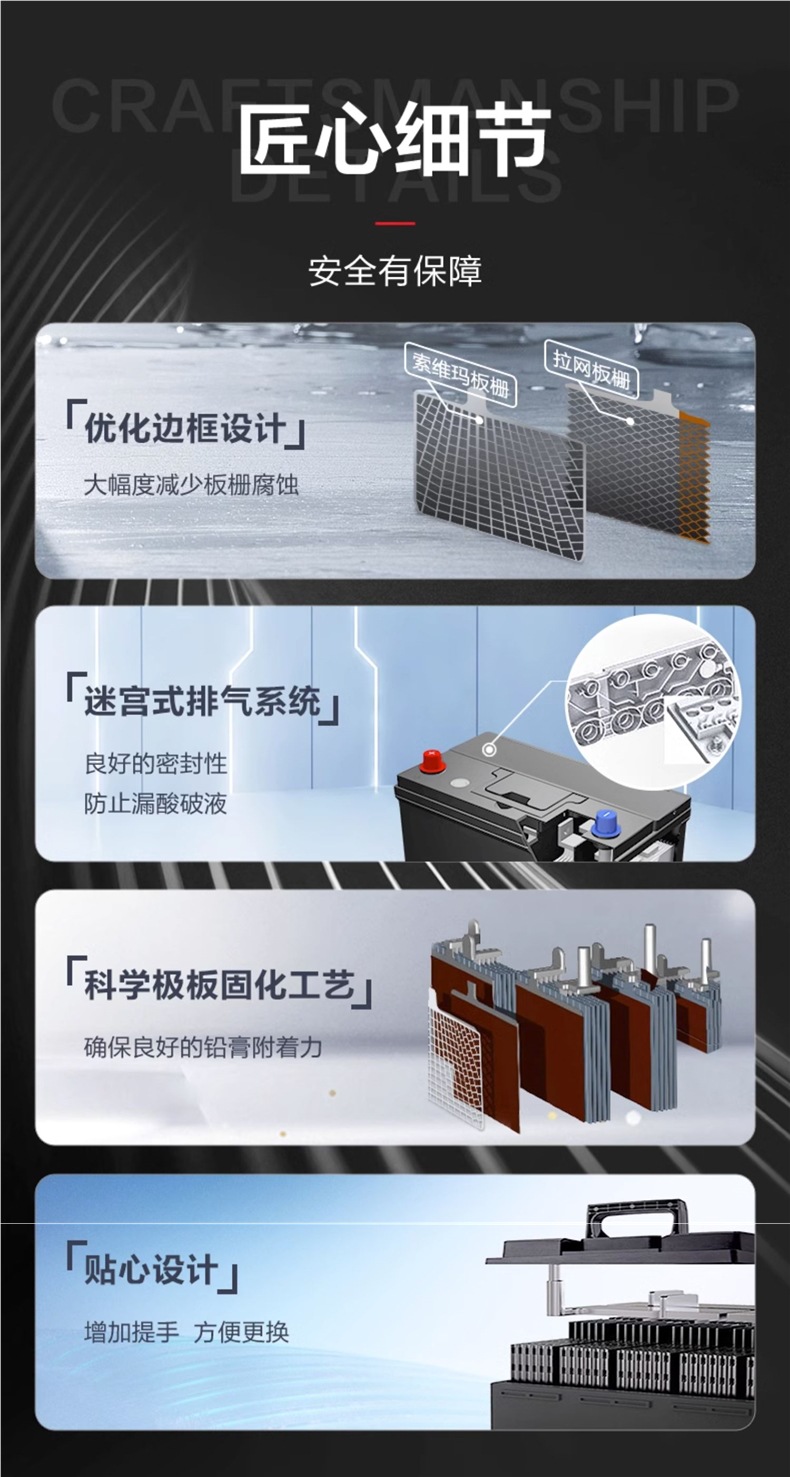 Camel Battery Car Battery for Small Cars and Sedans 12V 45Ah for Wuling Hongguang Civic Sylphy Qashqai Original Factory