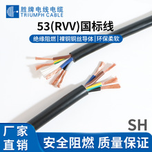 ����늾�ֱ��  RVV4*0.75ƽ���Դ�� ��̖��ݔ�� ���������B�Ӿ�