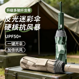 雨伞;广告伞;晴雨伞