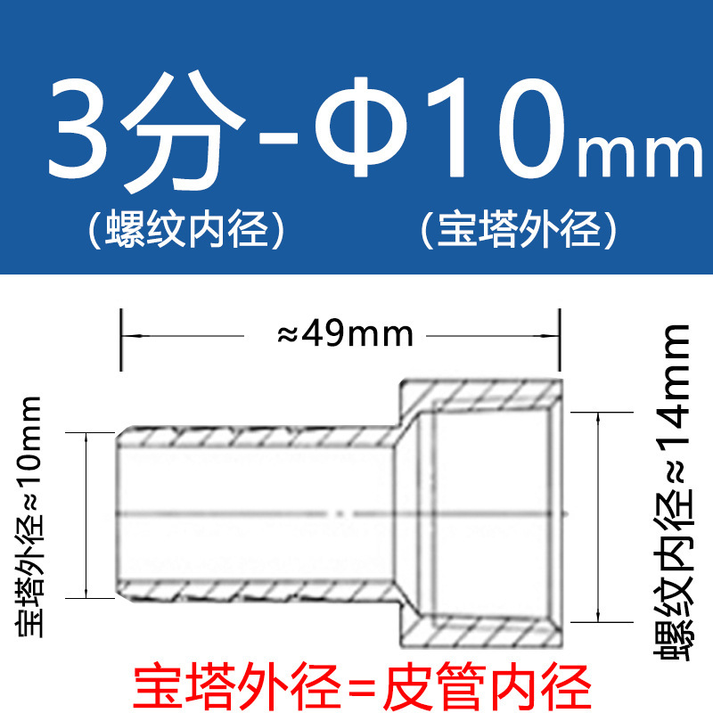 テン信304ステンレス内糸宝塔継手内ねじグリーン水口皮管内歯水管気管ホース|undefined