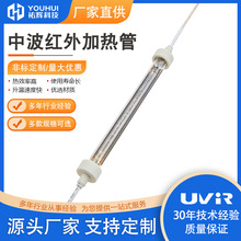 SC05 ��T���ι��в��t�⾀�ӟ��1000w 380v�濾���⹤�I