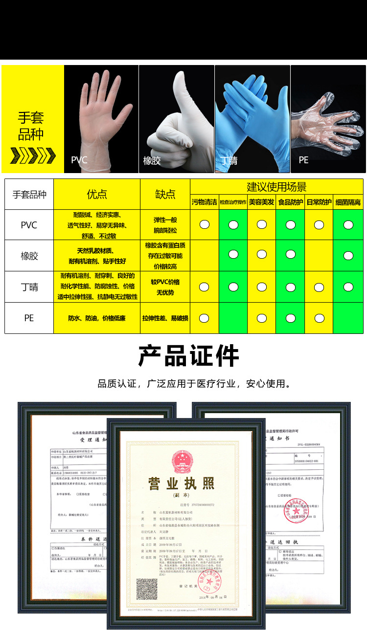 蓝帆医用橡胶手套(无粉）_05