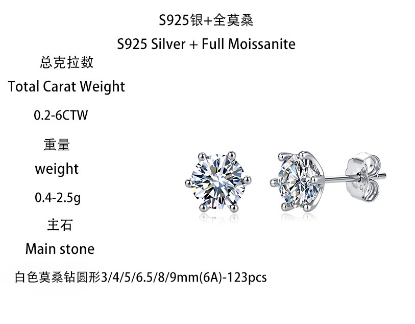 sup