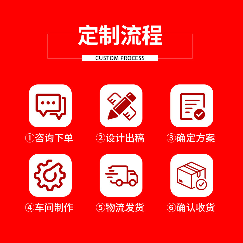 プレハブ型門楼金型重型現在、中国式セメント房門柱鋼テンプレート景観式門柱模型|undefined
