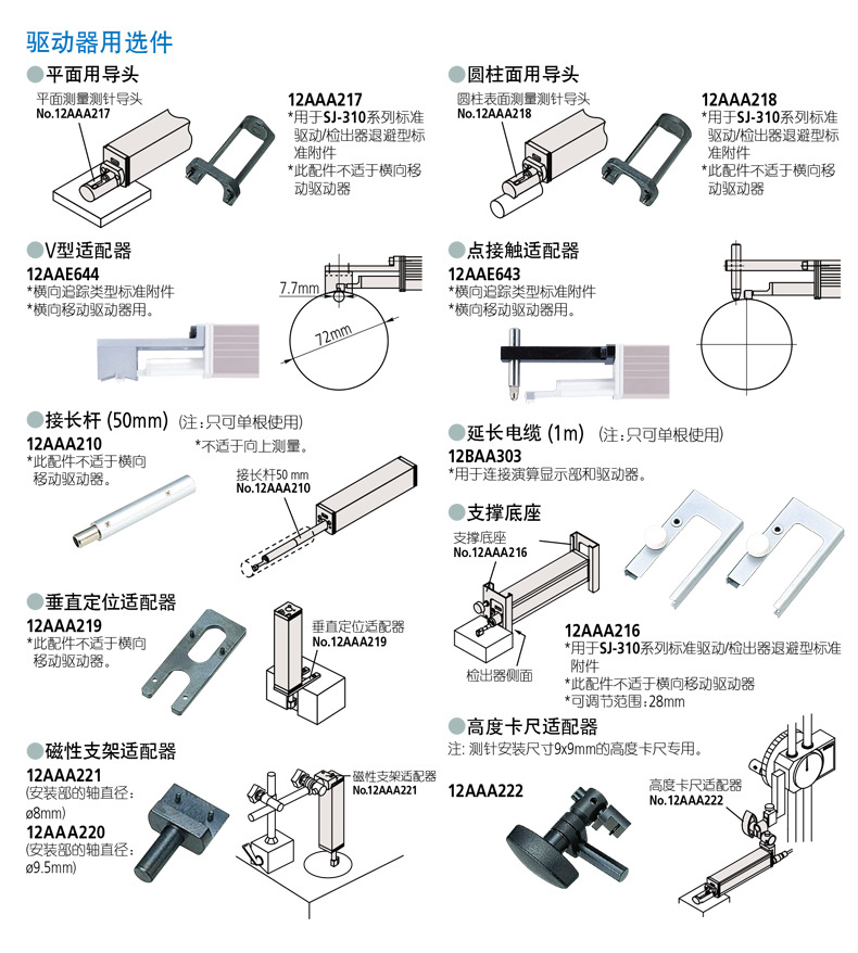 Mitutoyo三豐表面粗糙度儀 測針 測頭
