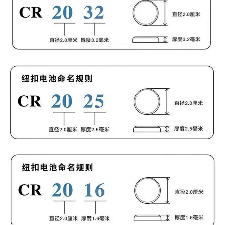 CR2032/CR2016/CR2025/CR1632/CR1616/CR1620/CR1220/CR2450/2430