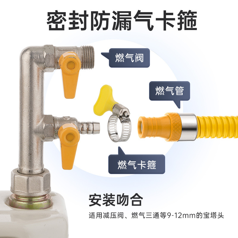 新国標【44017-2024】装甲ガス管液化ガス管天然ガス管給湯器コンロ|undefined