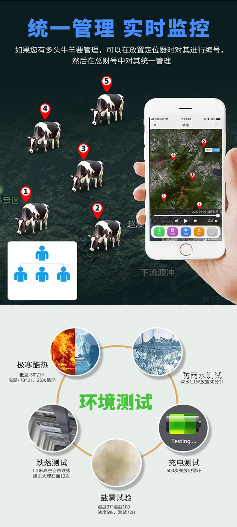 GPS Beidou cattle, horse, and sheep locator Baokangyuan high-capacity battery livestock and pasture smart 4G anti-lost tracking collar