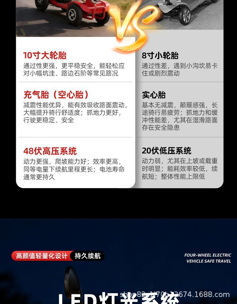 Four-Wheel Electric Vehicle for the Elderly, Electric Scooter for Women to Transport Children, Small Foldable Electric Scooter for Home Use