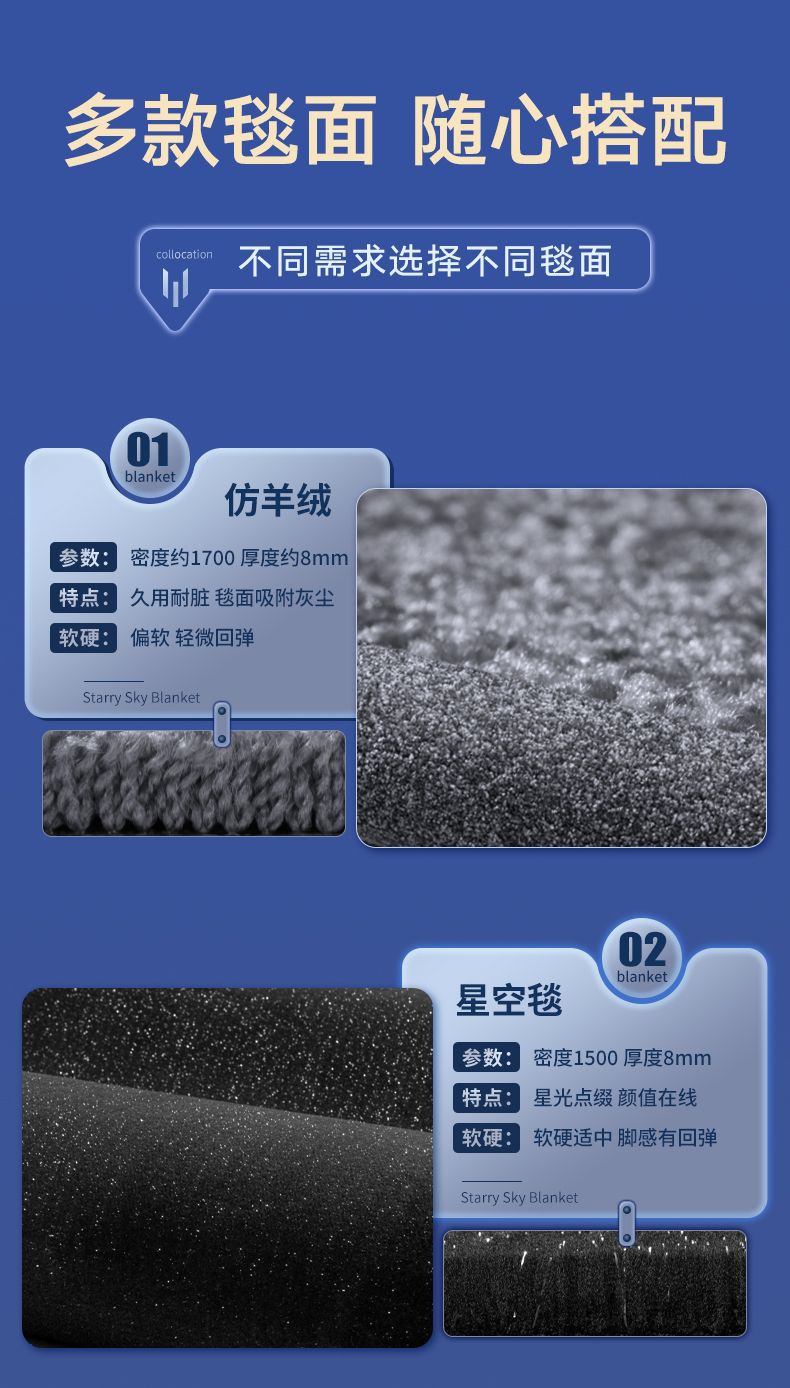 Suitable for Buick Gl8 Floor Mats Surrounding Gl8 Interior Accessories Supplies Carpet Tpe Car Floor Mats Trunk Mat