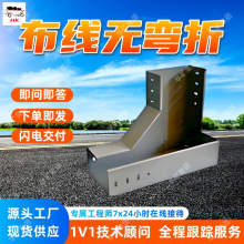 �D��ƽ혴�ֱ����ͨ �Y���ӹ̿��� ���b��ݴ�ֱ����ͨ