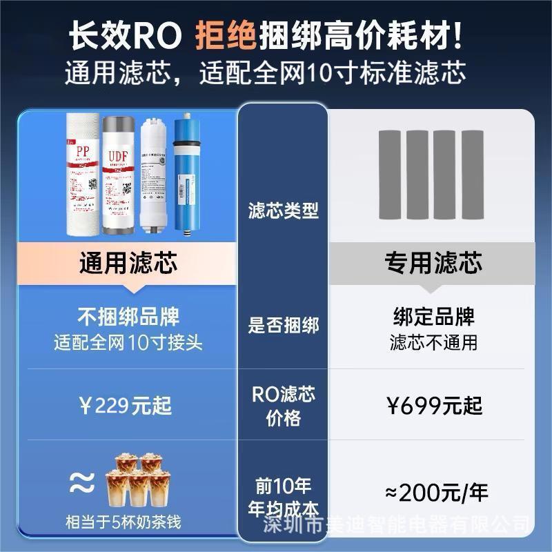 ストロンチウム豊富なミネラル浄水器家庭用直飲みキッチン水道水 RO 逆浸透ユニバーサルフィルターエレメントフィルター飲料水ディスペンサー|undefined
