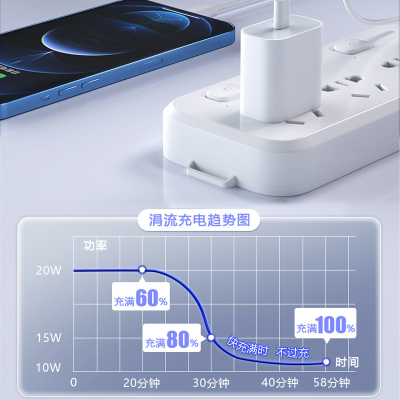 Adecuado para la cabeza de carga de Apple iPhone cargador de teléfono móvil pd20w Apple carga rápida cabeza hilo conjunto original al por mayor