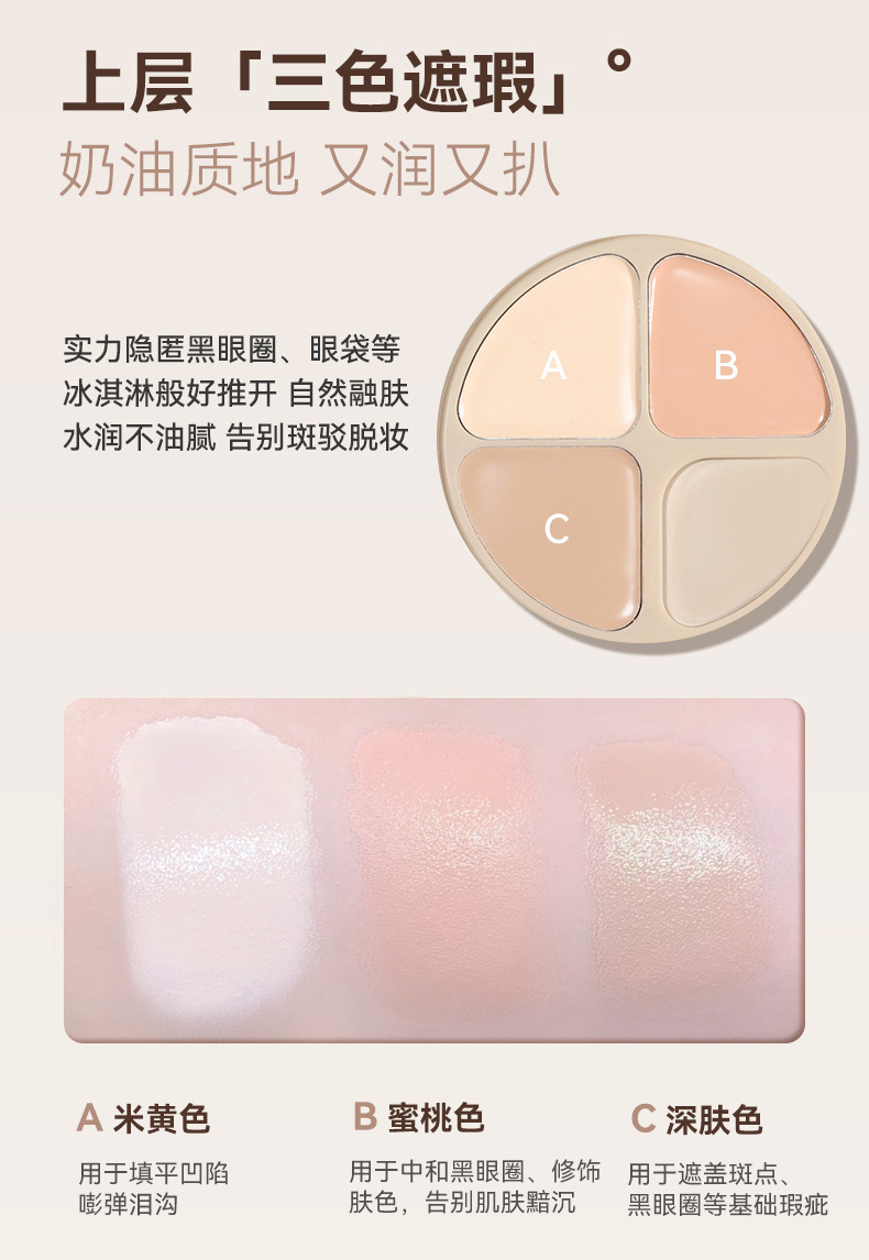 NOVO Three-layer cushion cream, concealer and powder in one, oil-control, setting, touch-up, long-lasting, water-resistant, sweat-proof and no-smudge, BB undefined