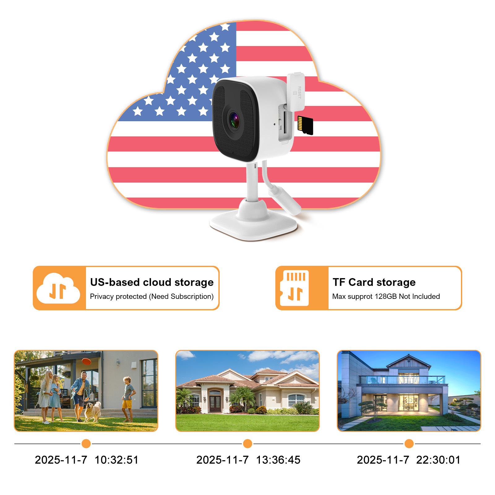 Fábrica de fuente cámara de ventana de luz negra doméstica de vigilancia de visión nocturna a todo color cámara de ventana de explosión transfronteriza2