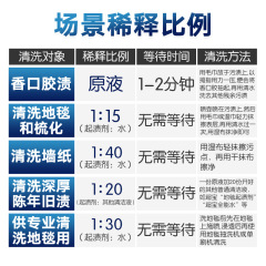 Super Clean CB128 Universal Stain Remover Multi-purpose Adhesive Stain Remover Deodorizing Stain Ink Stain Carpet Stain Remover