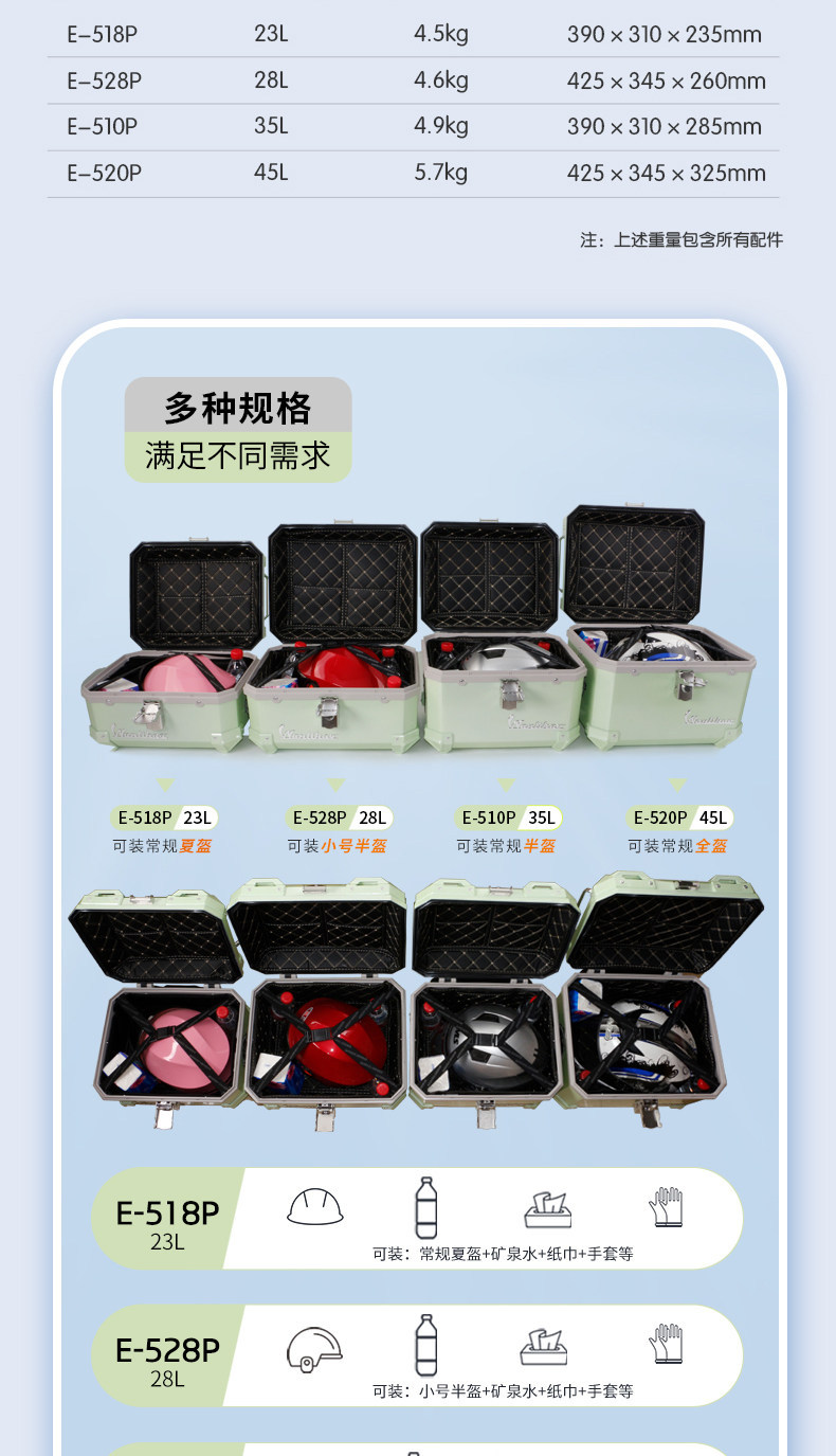 Wanlihao electric vehicle rear trunk, Niu Ms modification accessories, decorative non-aluminum alloy motorcycle large-capacity trunk