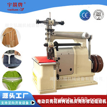 YUJIAN���Sֱ�Nȫ��늄ӹ��I�p�x�CHY-17ؐ���������bؐ�ΰ��p�C