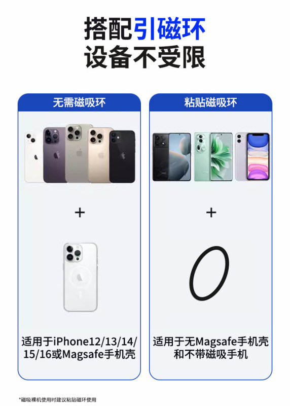 双面磁吸360旋转手机齿轮阻尼支架指环扣magsafe折叠金属手机支架|undefined