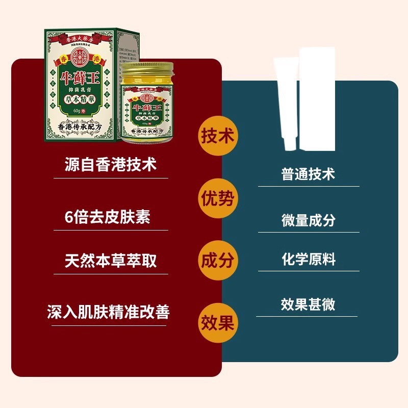 香港牛藓王牛皮药膏头皮股银去屑病皮肤杀菌症止痒正品专用癣|undefined