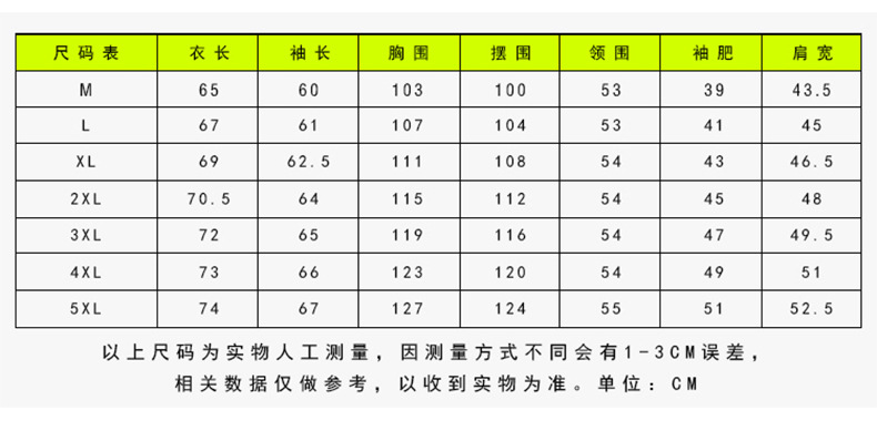 详情图