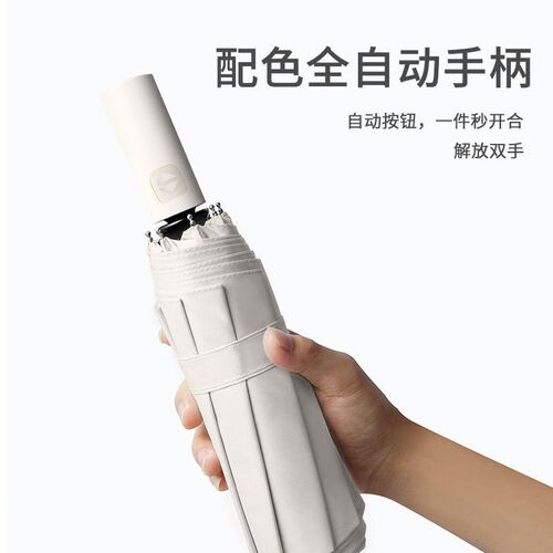 Fully Automatic Windproof Rain Umbrella, Dual-Purpose Foldable Umbrella, High-End Professional Black Rubber Sunshade Logo Umbrella