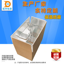 �����ؼӺ���f���r��ĭ�X�����ؼ���ɿ��\���r���ʳƷ������