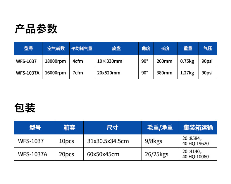 3-产品参数包装.jpg