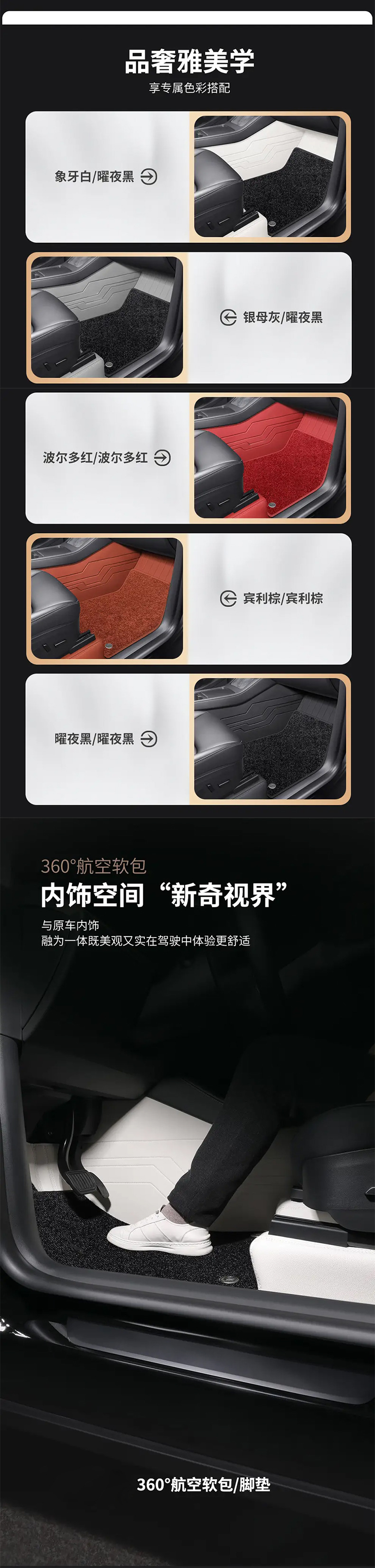 Suitable for Tesla Model 3 Yl Nappa Leather Tpe Upgraded Yl360 Soft-Packed Car Floor Mats, Full Coverage for the Vehicle