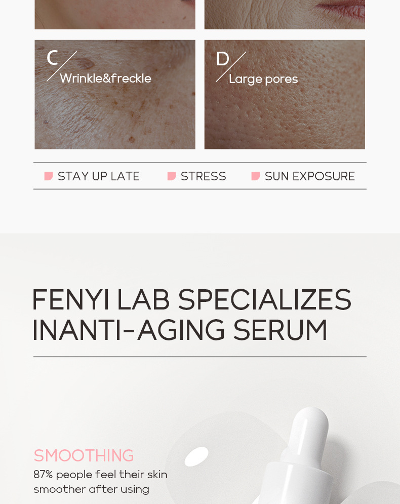 FENYI LAB Fenyi Retinol Essence 17ml Facial Care Moisturizing and Hydrating Cross-border Skin Care Product undefined