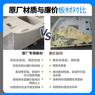 Golf/Roof – Car roof lining